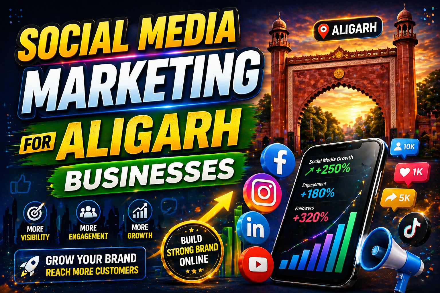 Social Media Marketing for Aligarh Businesses