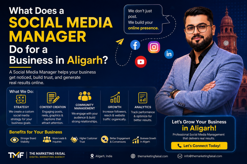What Does a Social Media Manager Do for a Business in Aligarh?